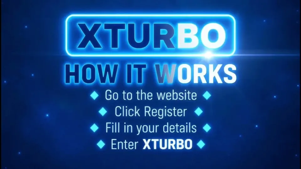 What Is the Melbet Bonus and How Can You Use the Code XTURBO to Maximize It